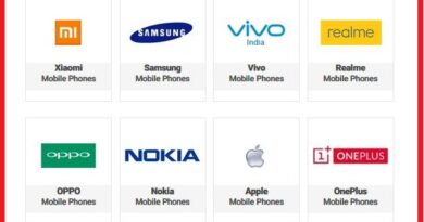 Top 12 Mobile Brands in India